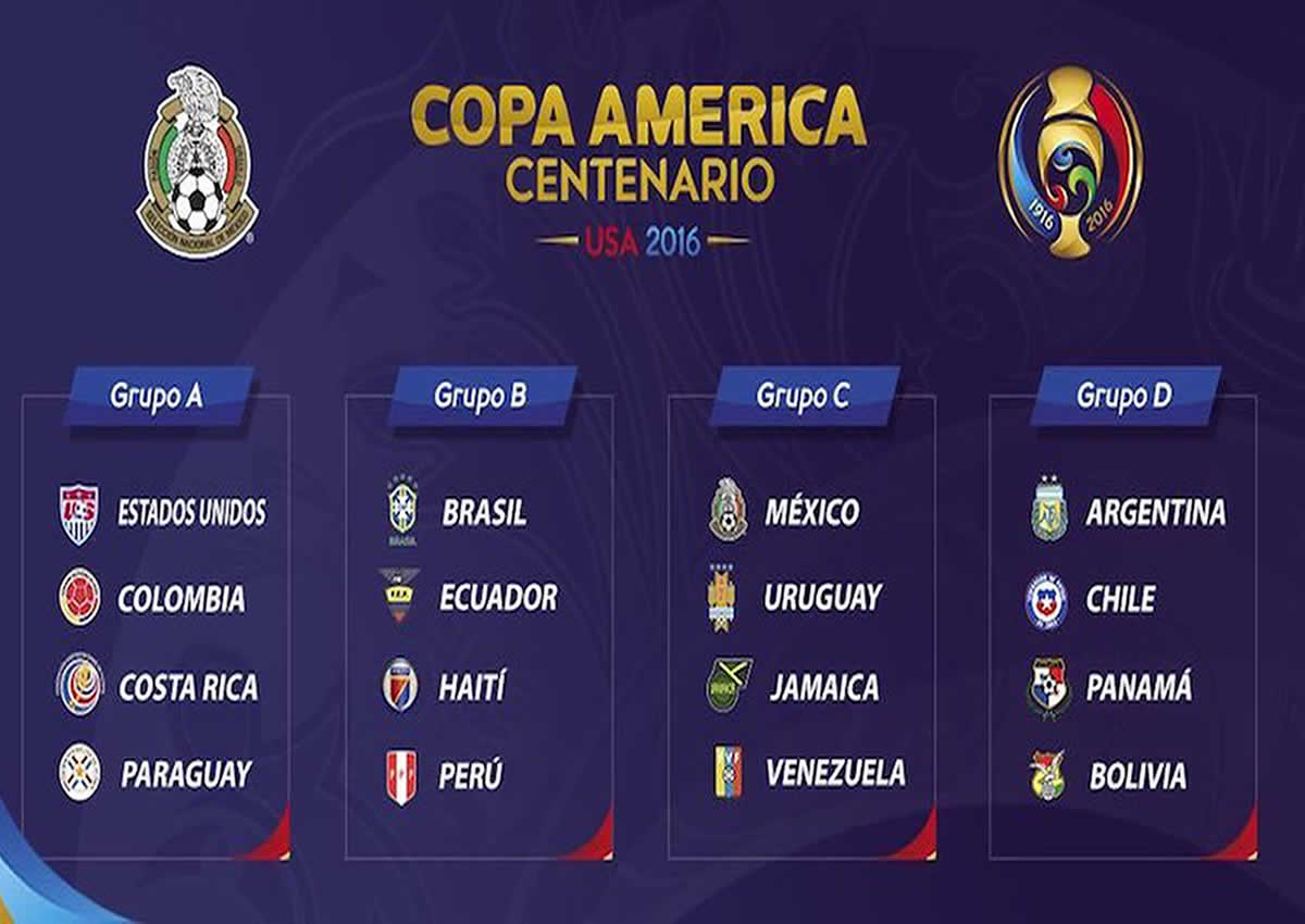 Copa América: Anuncias Reemplazos por lesión /></p>
<p class=