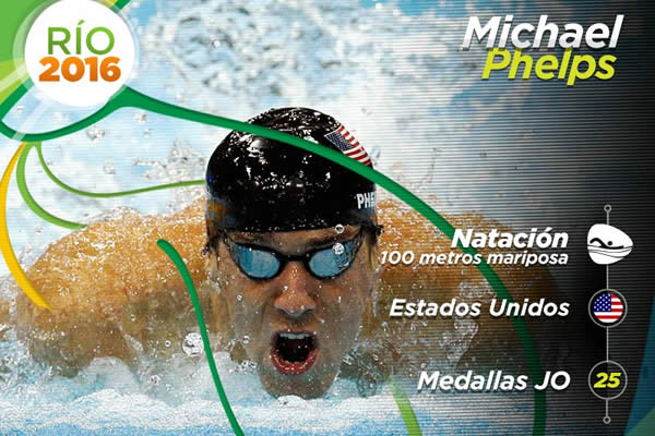 Michael Phelps récord histórico de 21 medallas de oro en Juegos Olímpicos 