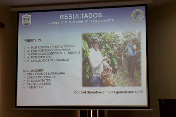 Cuanto es 210 libras en kilogramos