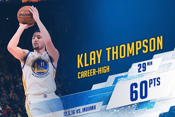 Noche histórica en la NBA: Klay Thompson metió 60 puntos en 29 minutos