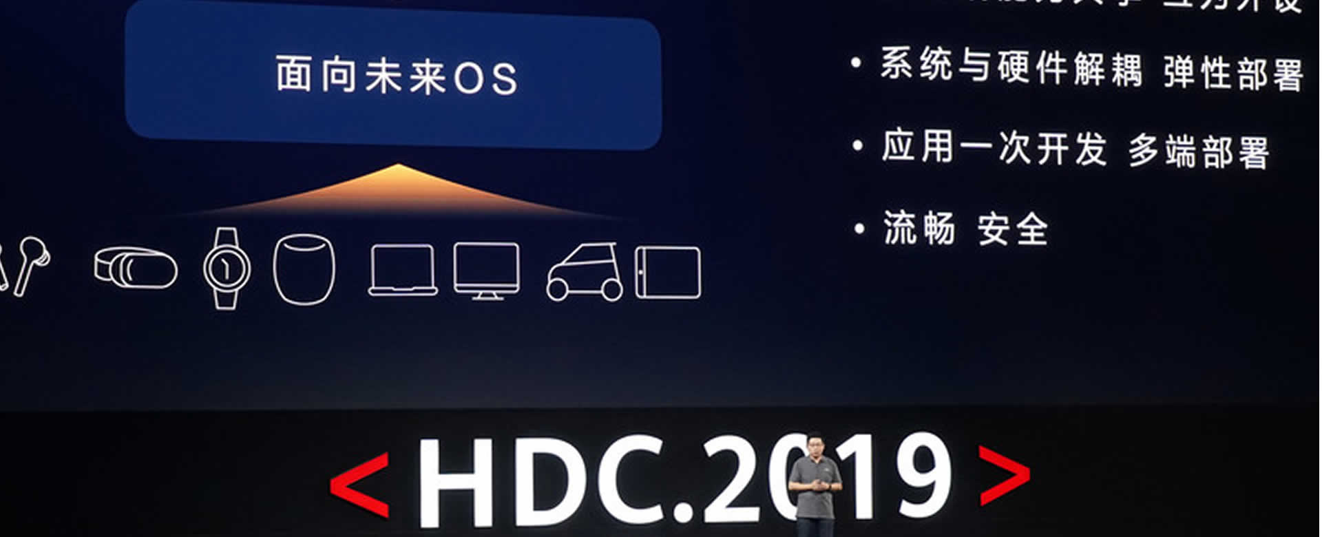 Huawei lanzamiento sistema operativo