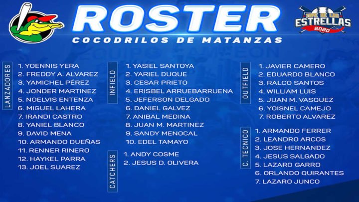 Estos son los rosters de “Cocodrilos de Matanzas” para la Serie en Nicaragua