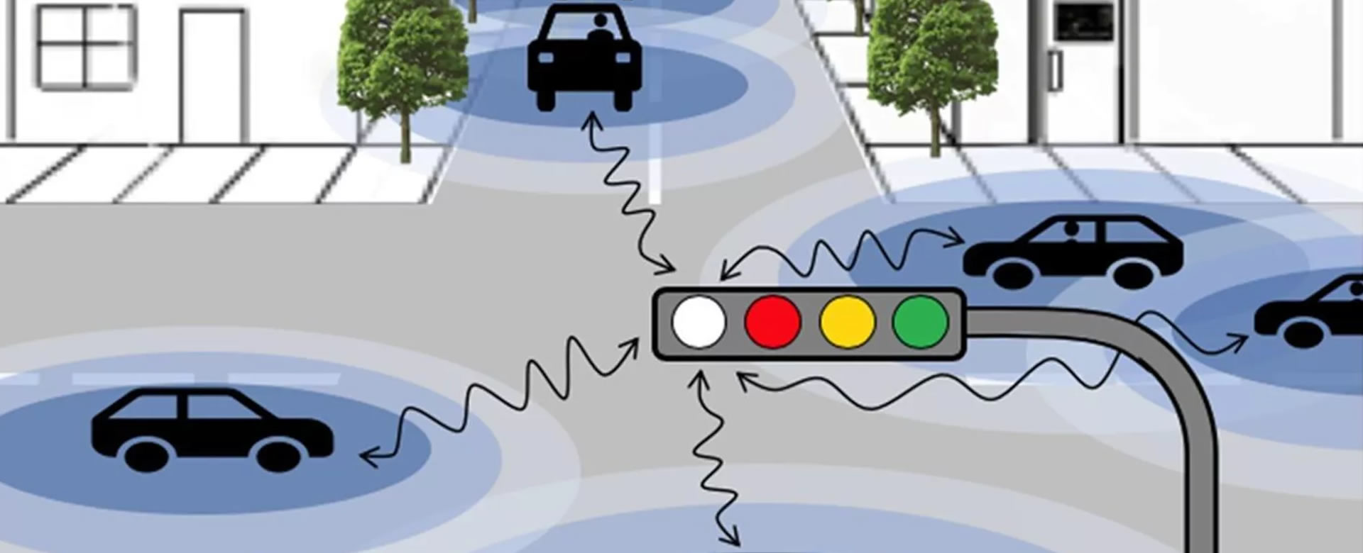 La luz blanca de los semáforos con cuatro colores: ¿qué significa? 3 Motor16 semáforos conectados a los coches